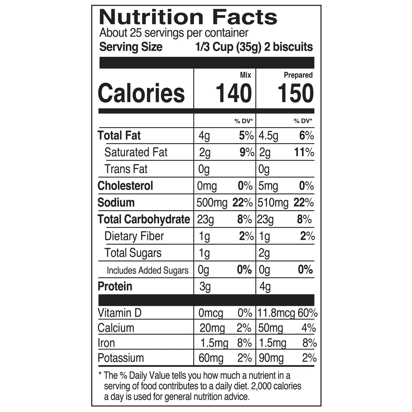 Biscuit Mix 2 lb | Loveless Cafe