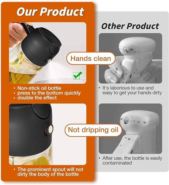 Olive Oil Dispenser & Spritzer