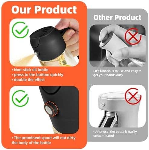 Olive Oil Dispenser & Spritzer